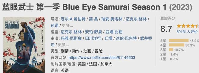 ix制作的3部成人动漫太过瘾了麻将胡了2尺度惊艳Netfl(图6)