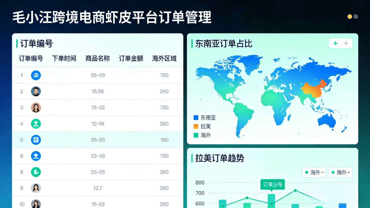 口碑好的狗粮机构PG电子麻将胡了(图5)